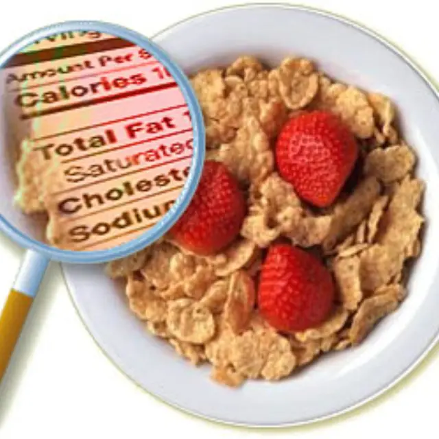 How to Calculate the Exact Calories You Need per Day