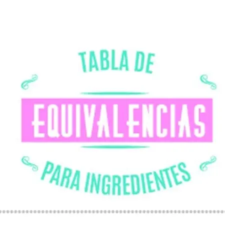 Infographic: Equivalence table for ingredients
