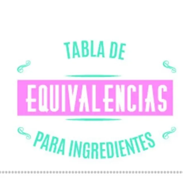Infographic: Equivalence table for ingredients