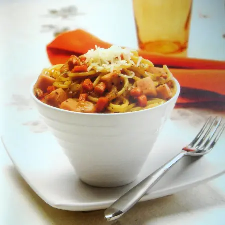 Recipes to Cook with Beer