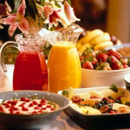 Recommended Breakfast Recipes