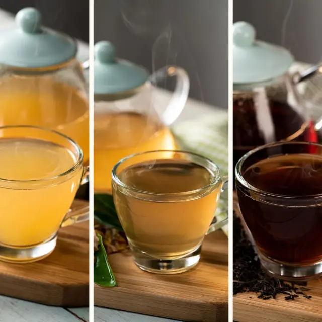 Teas for Weight Loss