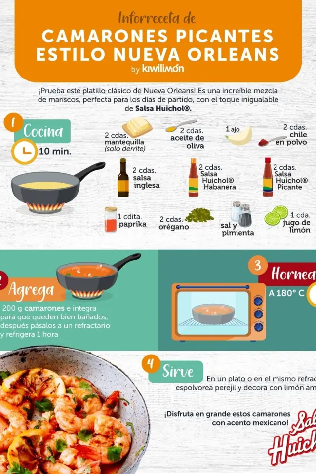 Arriba 47+ imagen ingredientes salsa huichol receta Thptletrongtan.edu.vn