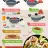 Easy Carnitas