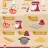 Easy Fritters